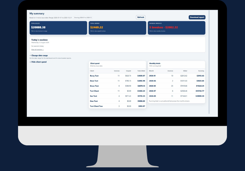 Simplo Solo dashboard showing NDIS revenue summary, client spend and invoice totals