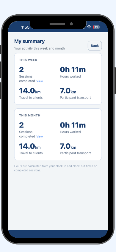Simplo Teams My Summary screen showing sessions completed, hours worked, travel to clients and participant transport for this week and this month