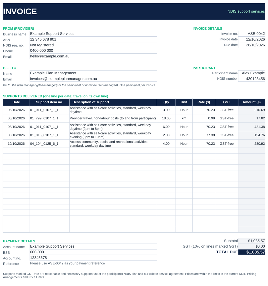 NDIS invoice template example with support item numbers, travel line and GST-free supports